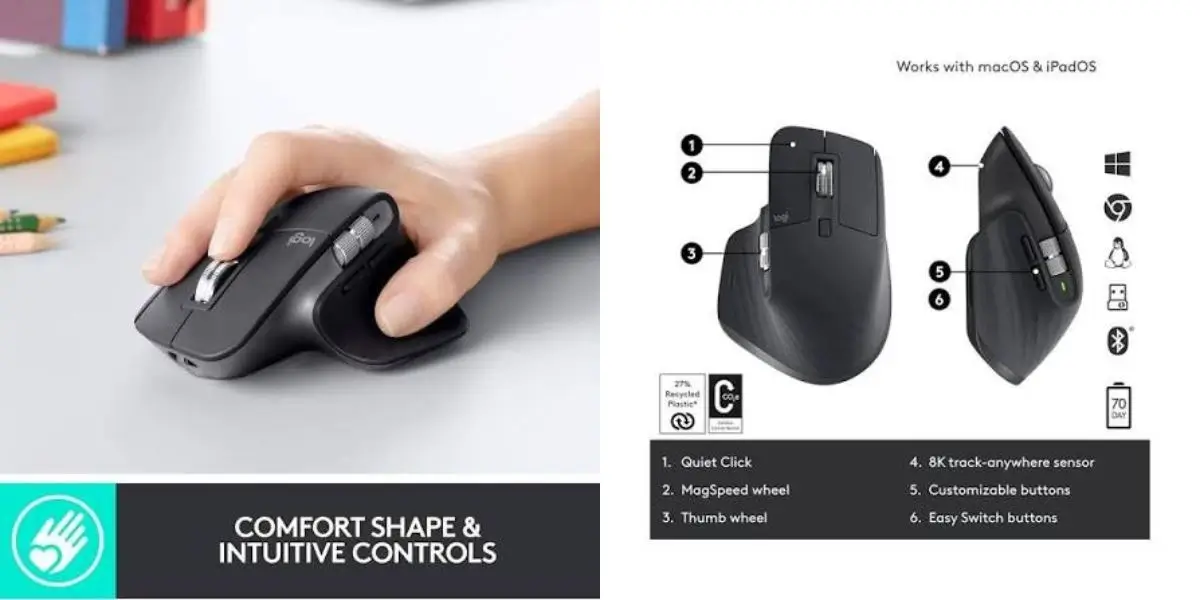 Logitech MX MASTER 3S High-performance Wireless Mouse.webp